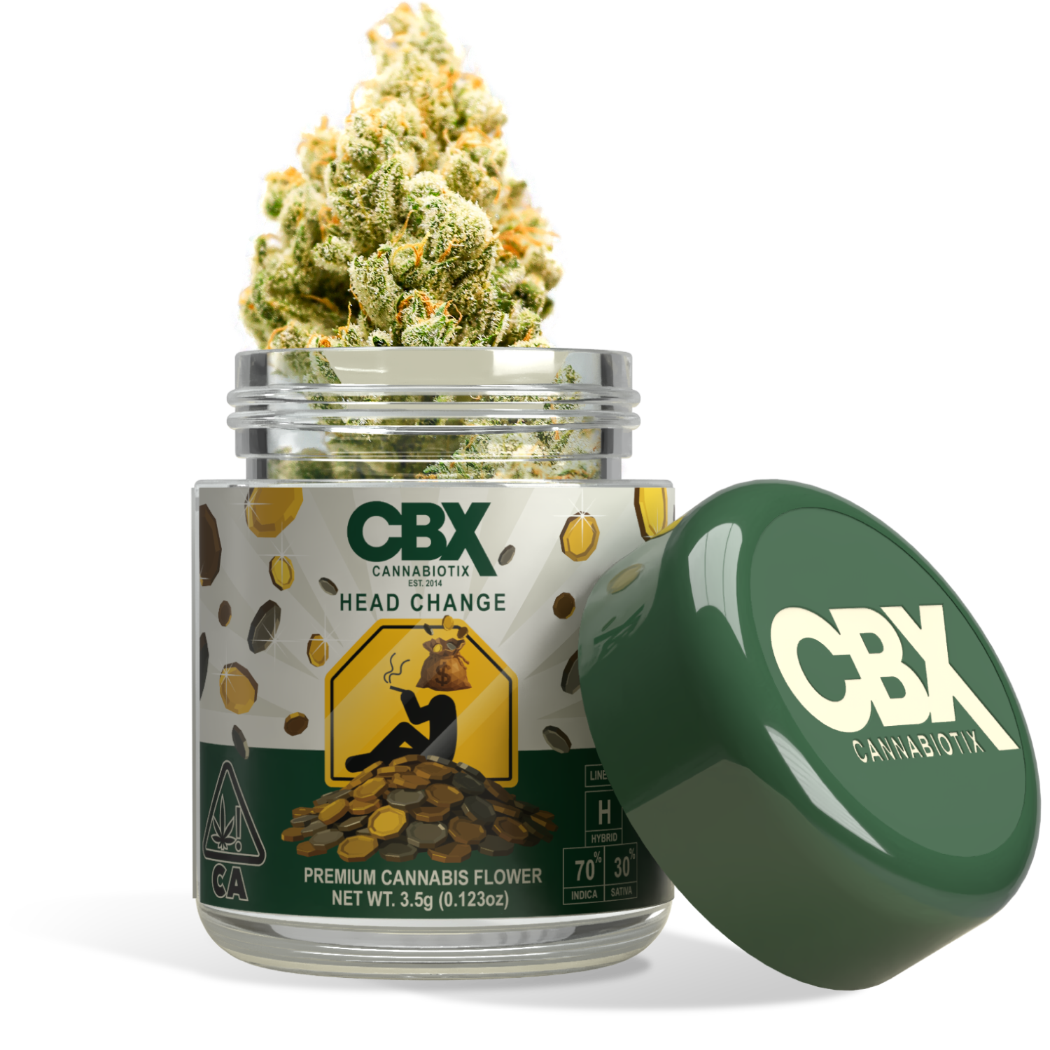 ALL WE KNOW IS HEAT | CANNABIOTIX